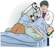 Kolposkopi, kolposkop ile vajina, vulva ve serviksin taranmasıdır